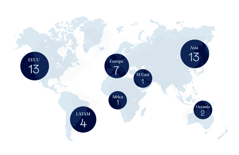 Full Time Mba Exchange Programme Esade Mbas